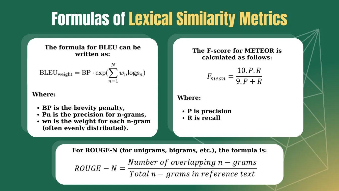 Formulas of Lexical Similarity Metrics