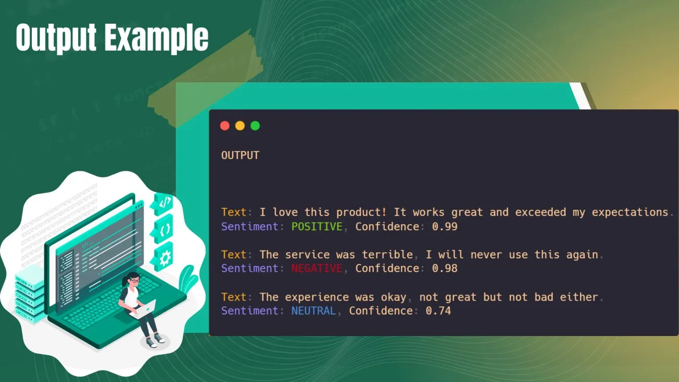 Output Example