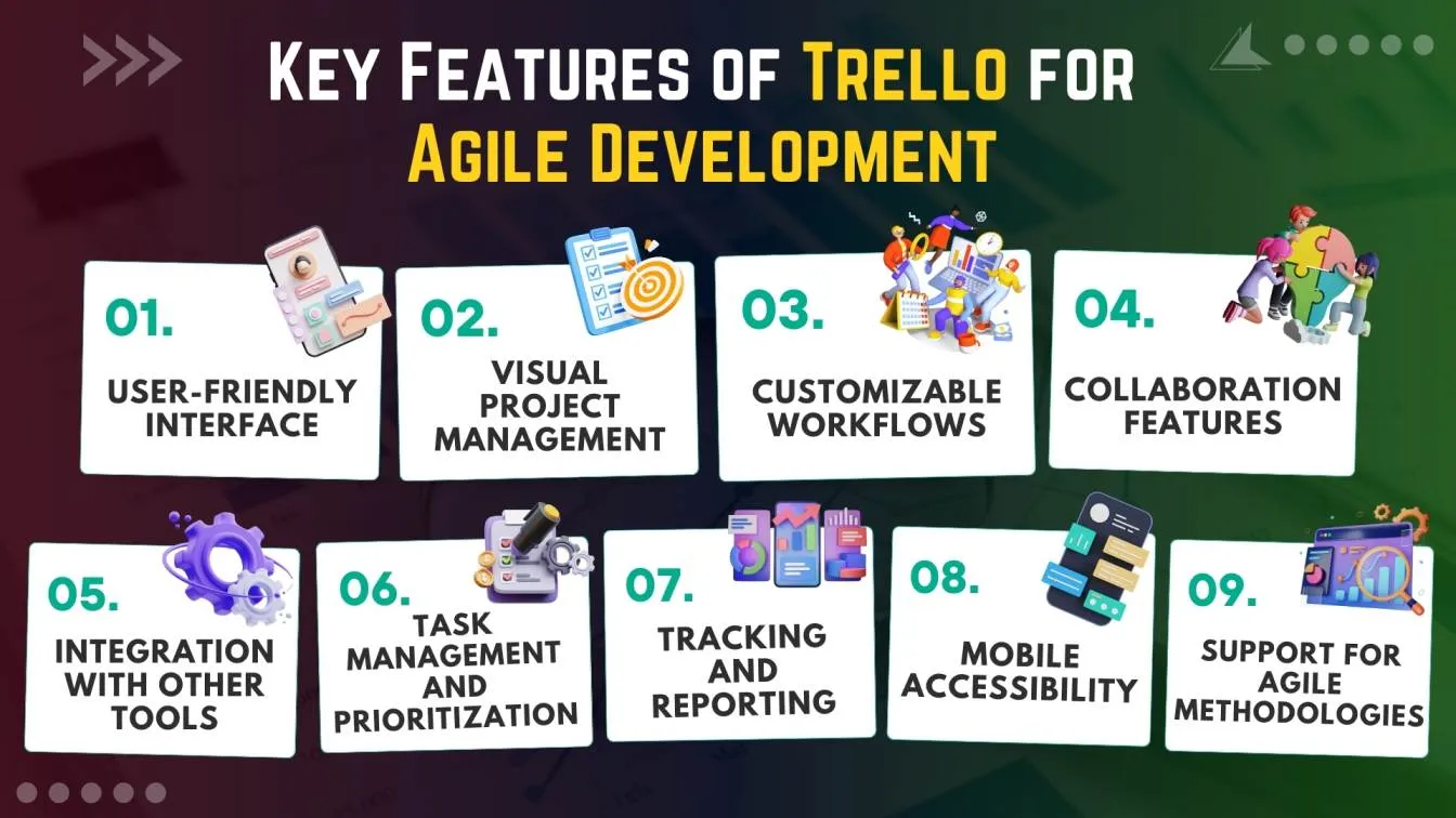 Key Features of Trello for Agile Development