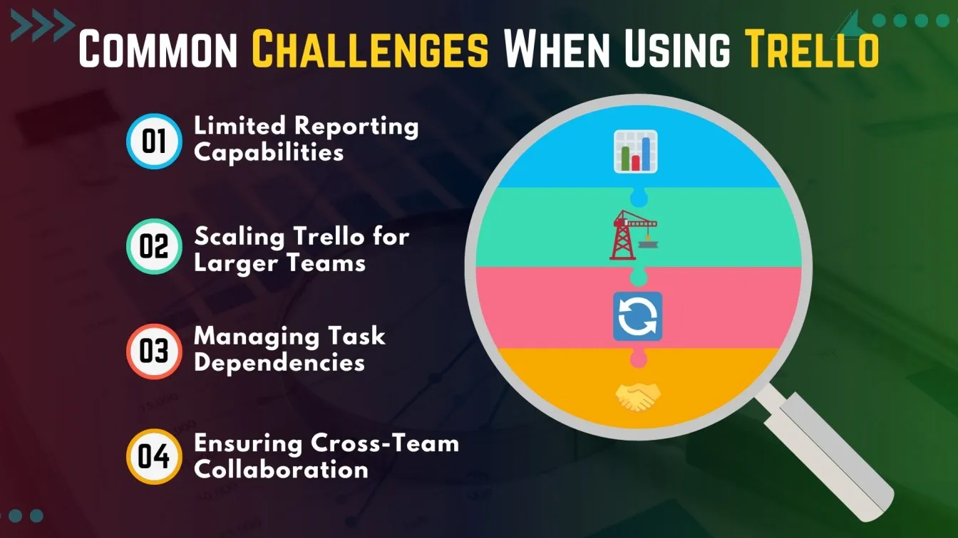 Workflow automation with Butler