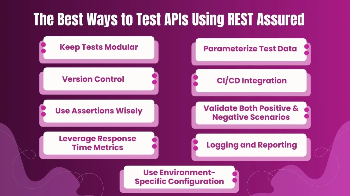 The best ways to Test API's using Rest Assured