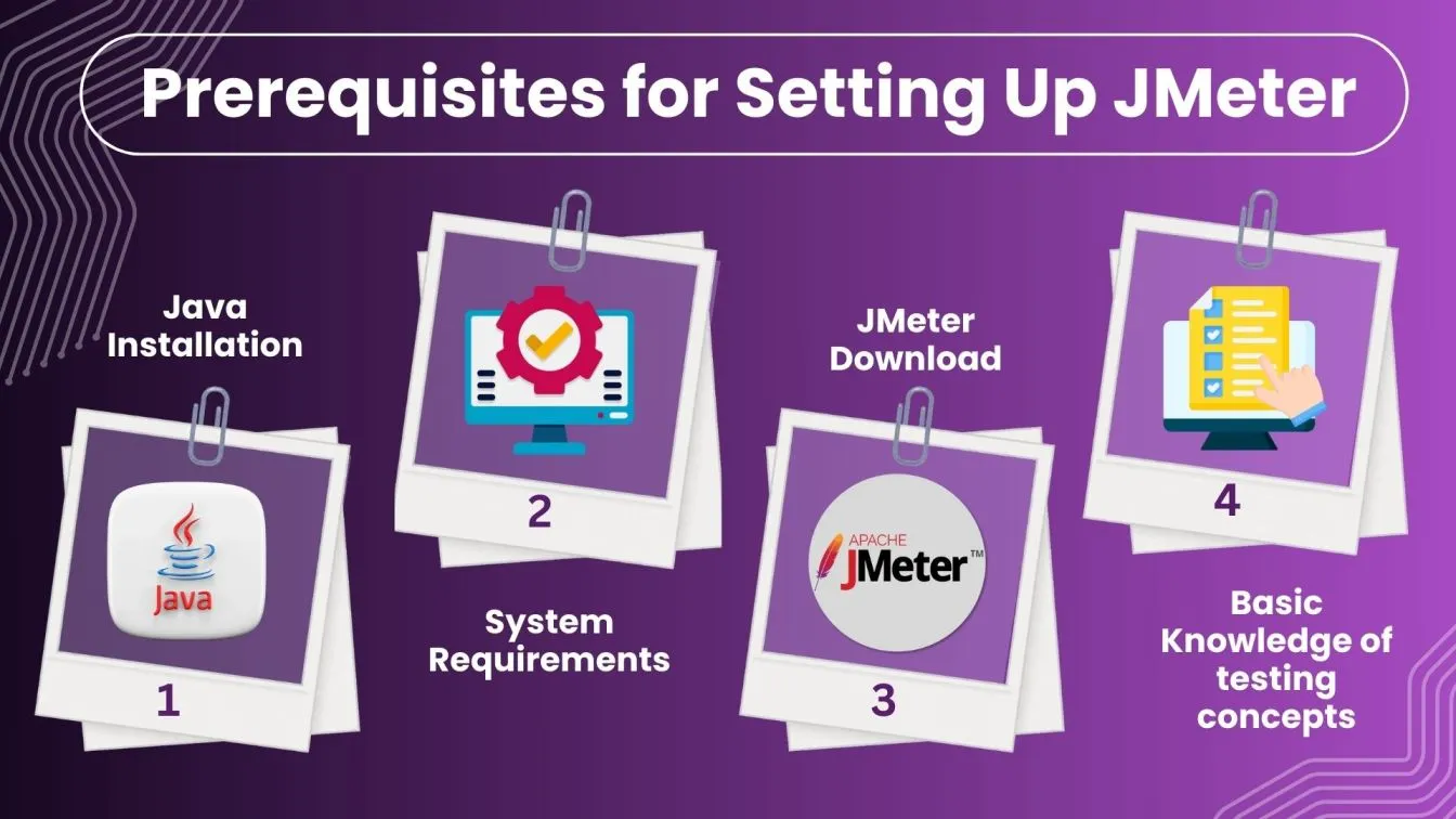 Prerequisites for Setting Up JMeter