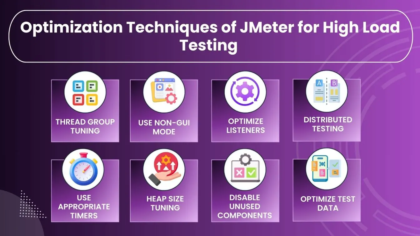 Optimization Techniques of JMeter for High Load Testing