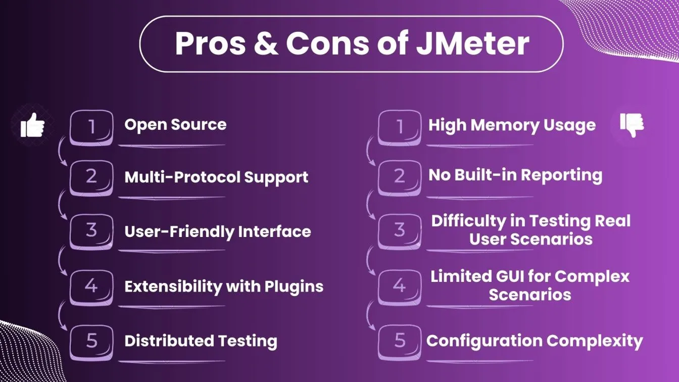 Pros & Cons of JMeter