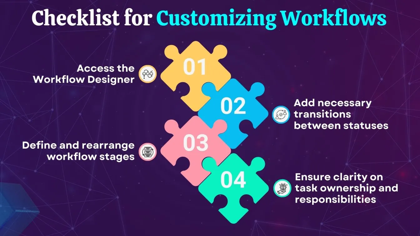 Checklist for Customizing Workflows ✅