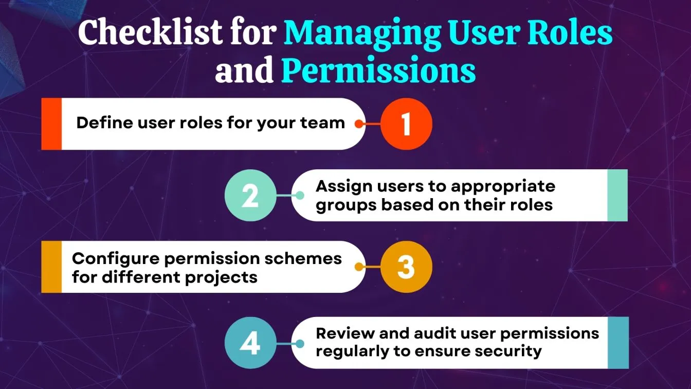 Checklist for Managing User Roles and Permissions ✅