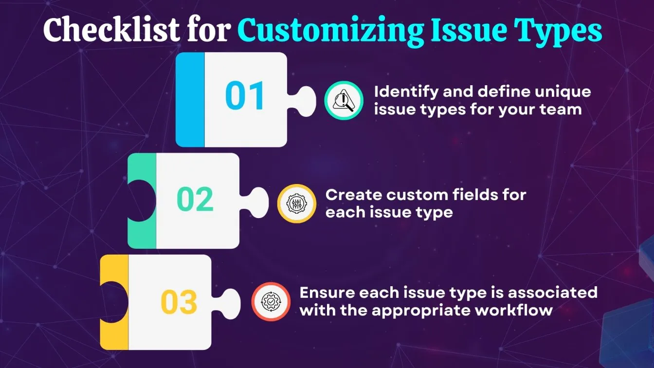 Checklist for Customizing Issue Types ✅