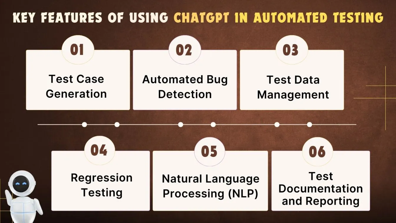 Key Features of Using ChatGPT in Automated Testing