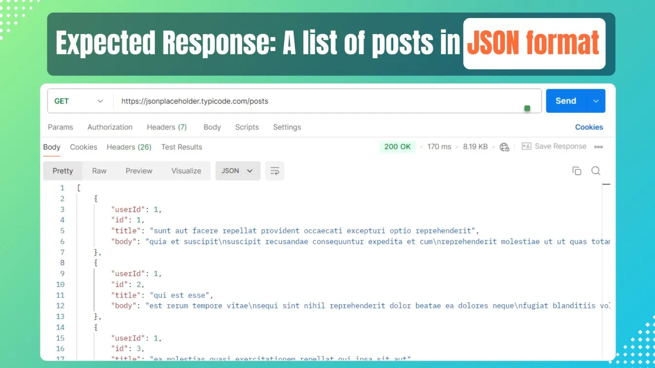 Expected Response: A list of posts in JSON format