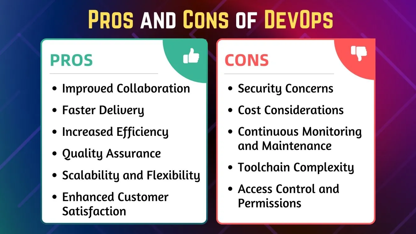 Pros and Cons of DevOps