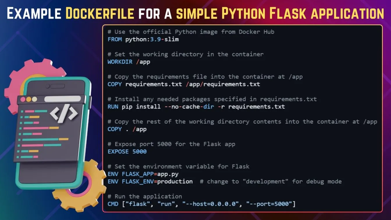 Example Dockerfile for a simple Python Flask application