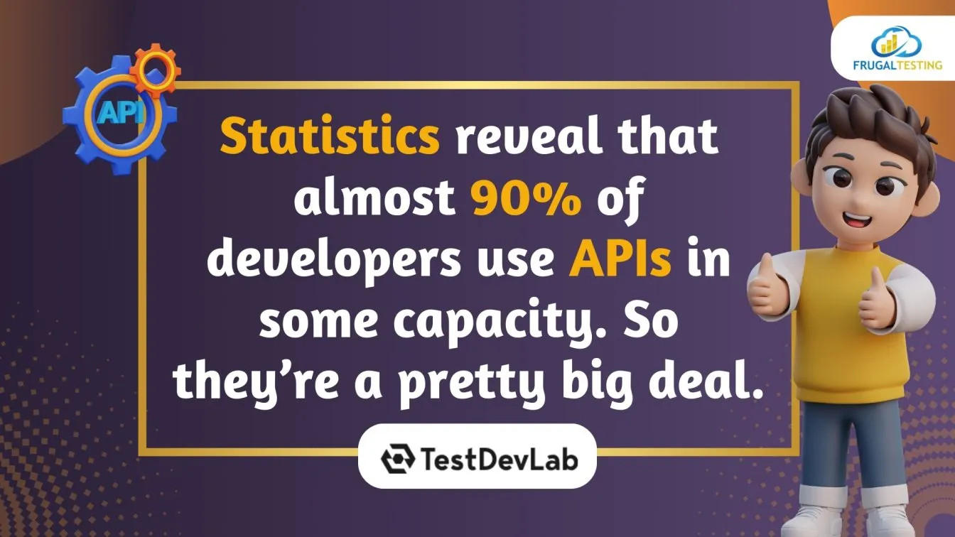 APIs are essential for developers