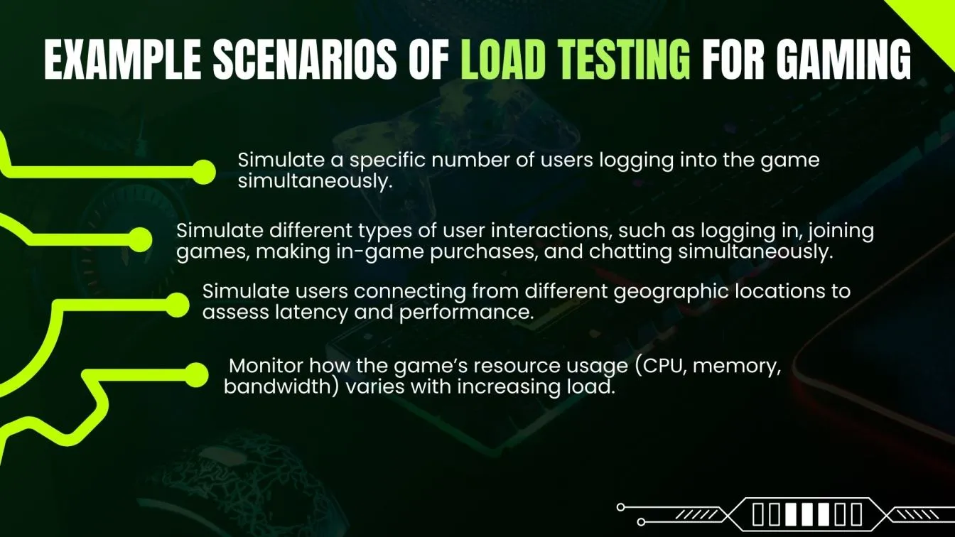 Example scenarios of Load testing for gaming