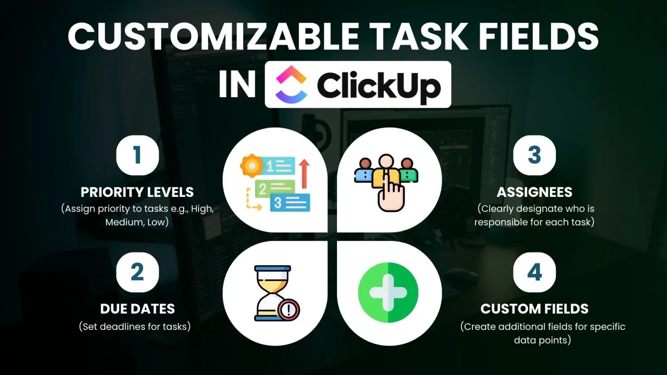Customizable Task Fields in ClickUp