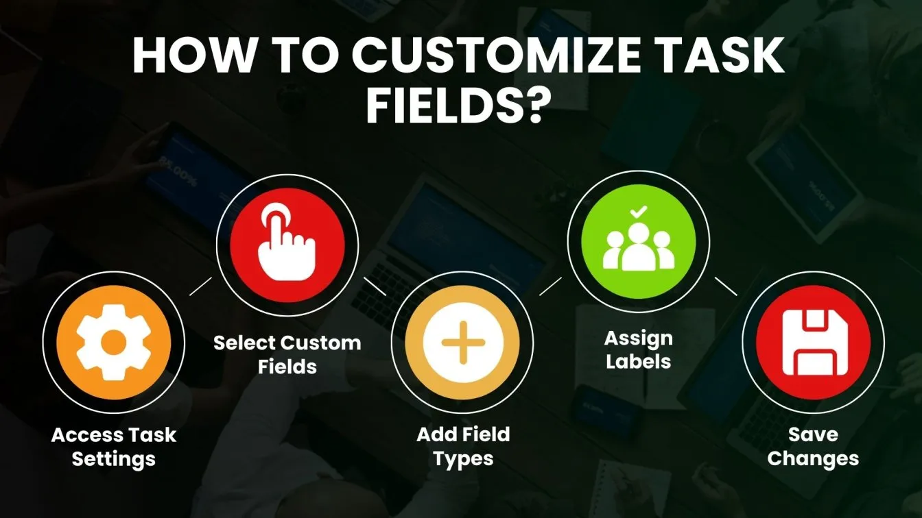 How to Customize Task Fields?