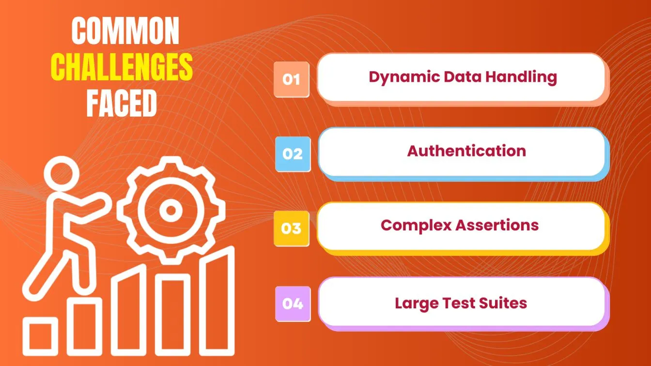 Common Challenges faced