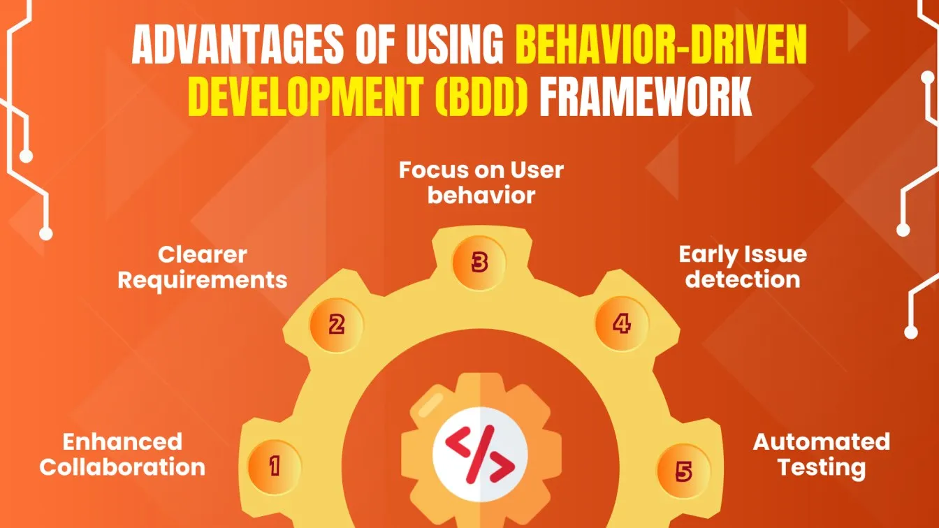 Advantages of using BDD framework