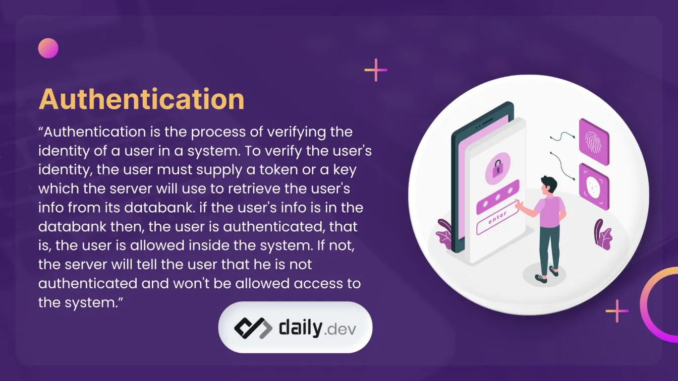 Authentication for GraphQL APIs 