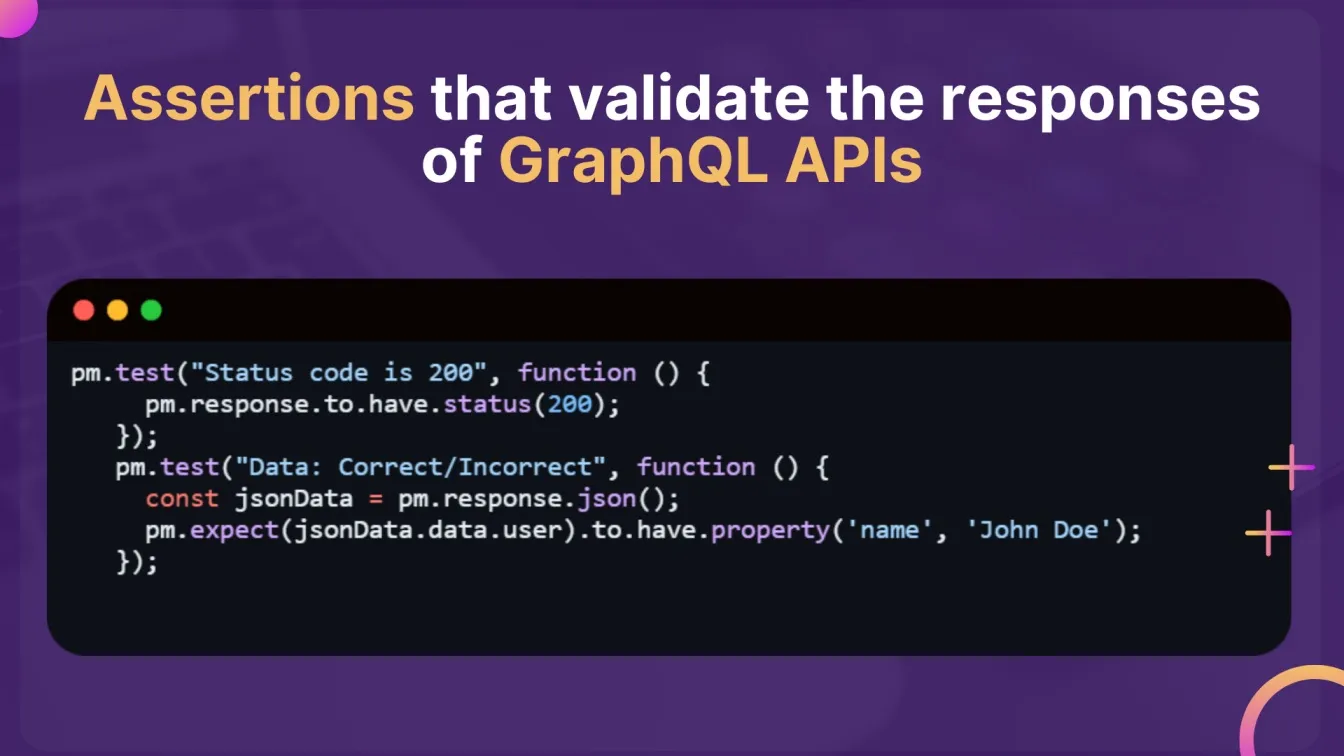 Assertions that validate the responses of GraphQL API’s