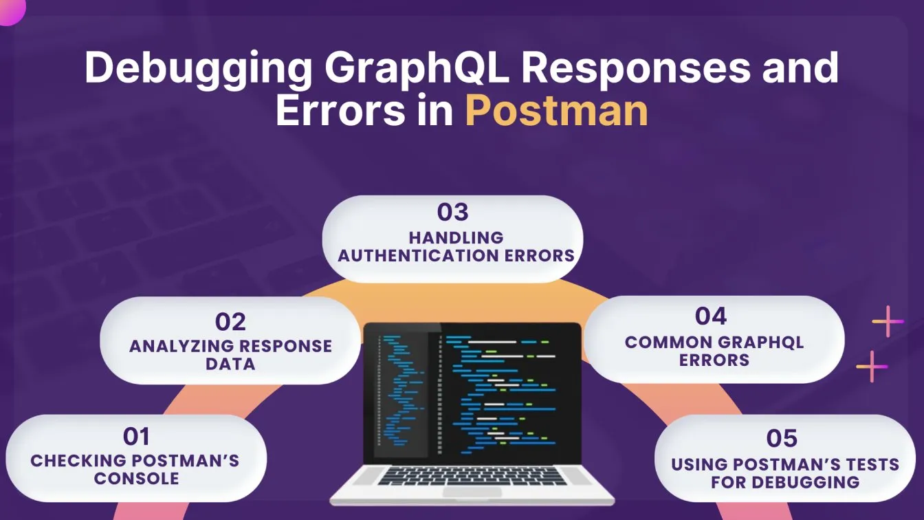 Debugging GraphQL Responses and Errors in Postman