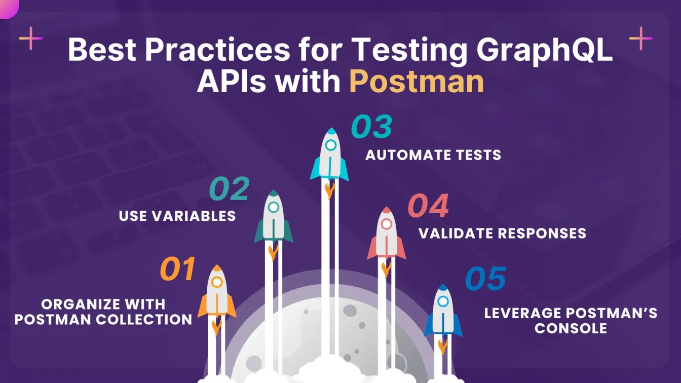Best Practices for Testing GraphQL APIs with Postman