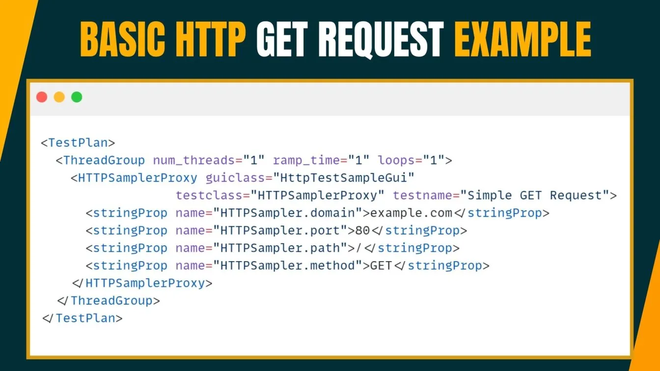 Basic HTTP GET Request Example