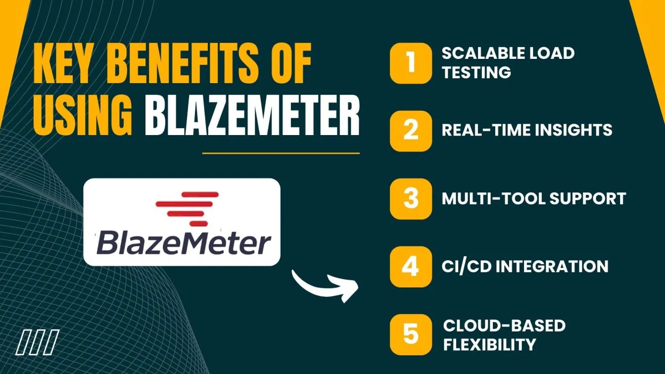 Key Benefits of Using BlazeMeter