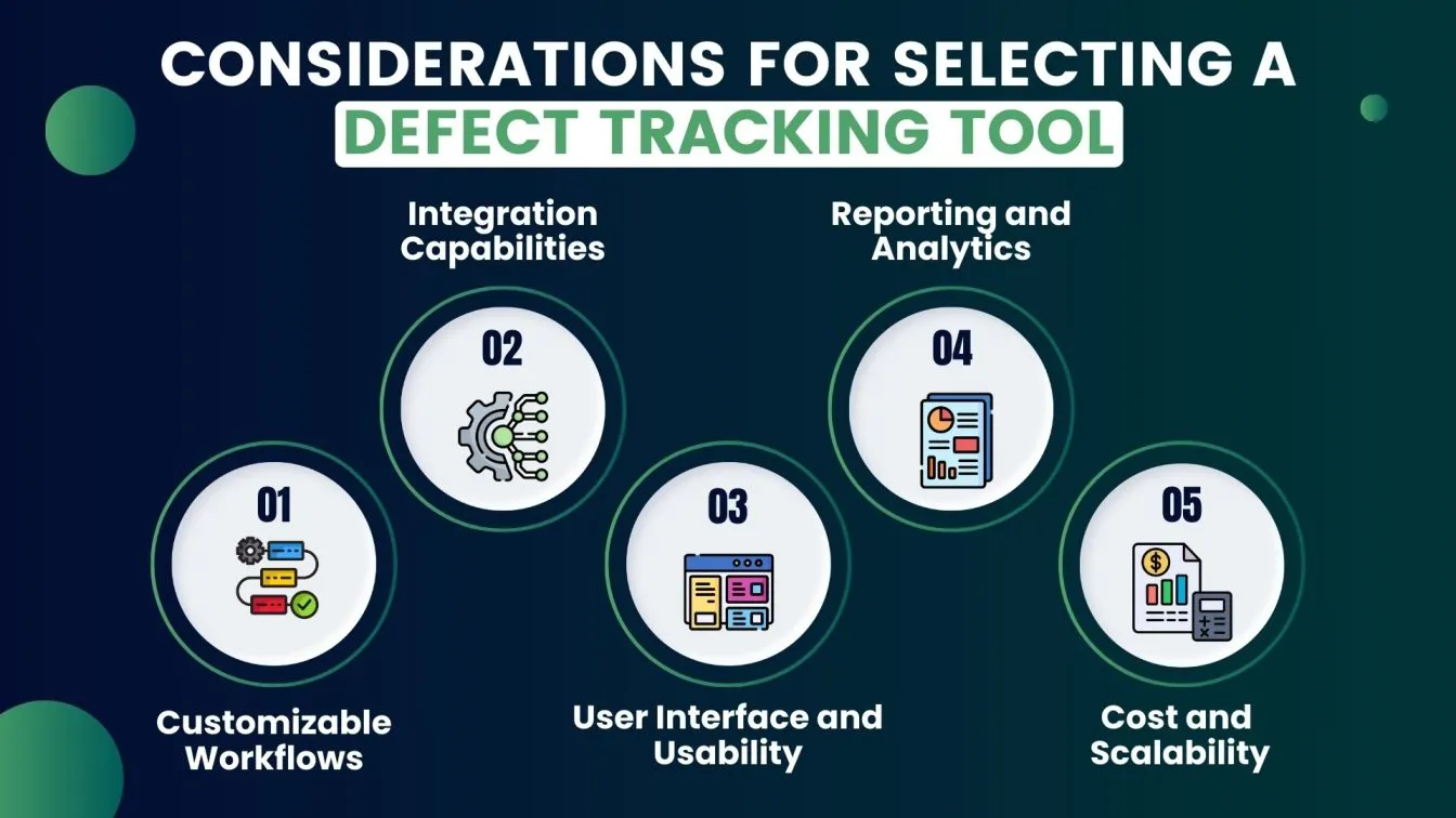 Considerations for Selecting a Defect Tracking Tool