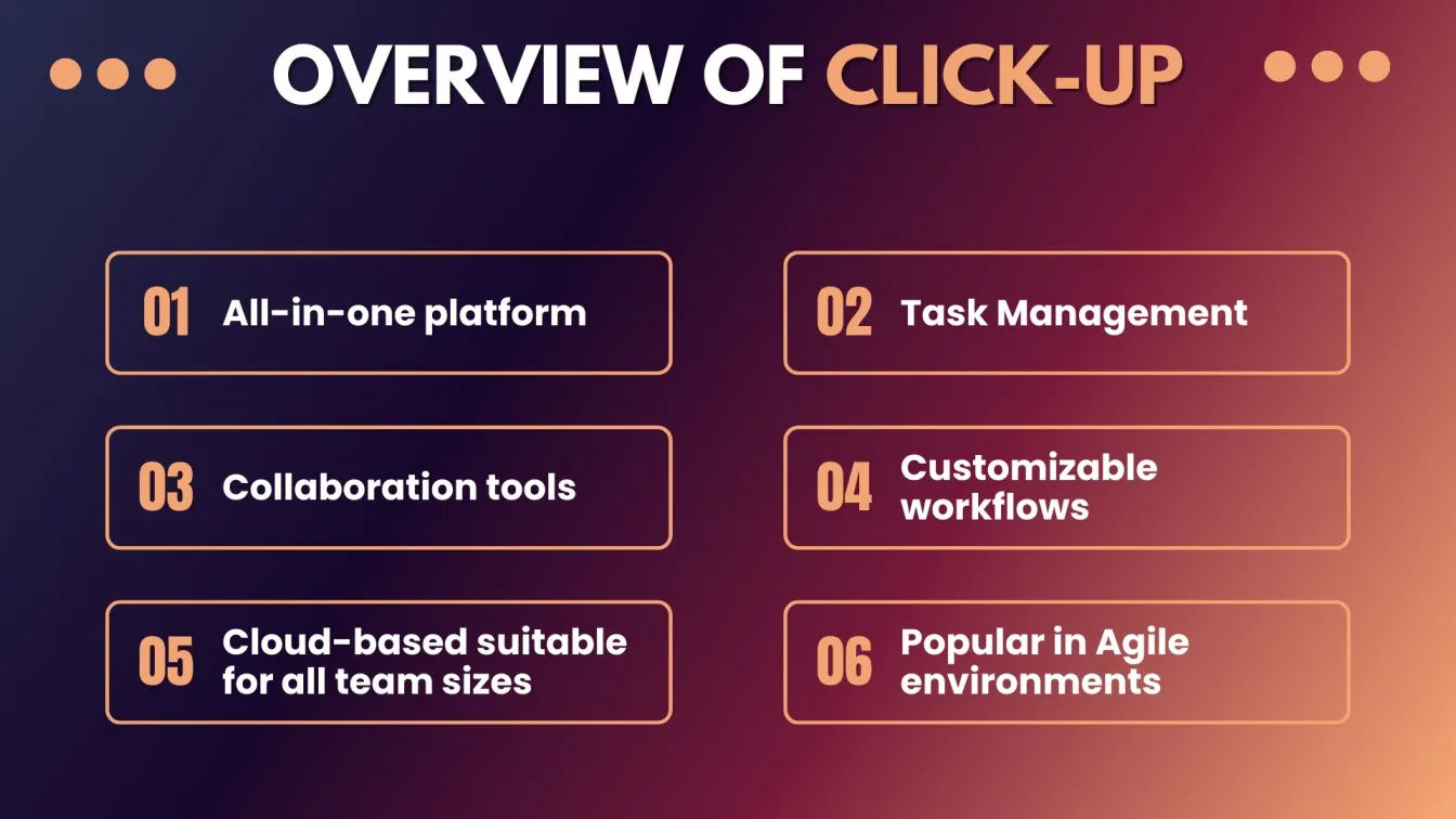 Overview of Click-Up