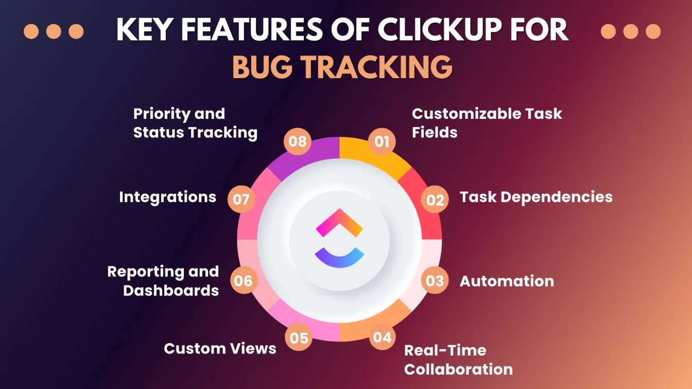 Key Features of ClickUp for Bug Tracking