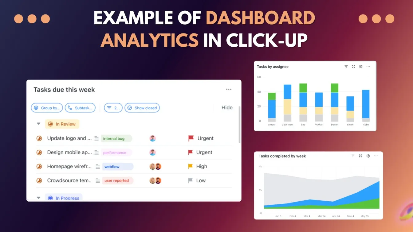Dashboard Analytics in click-up
