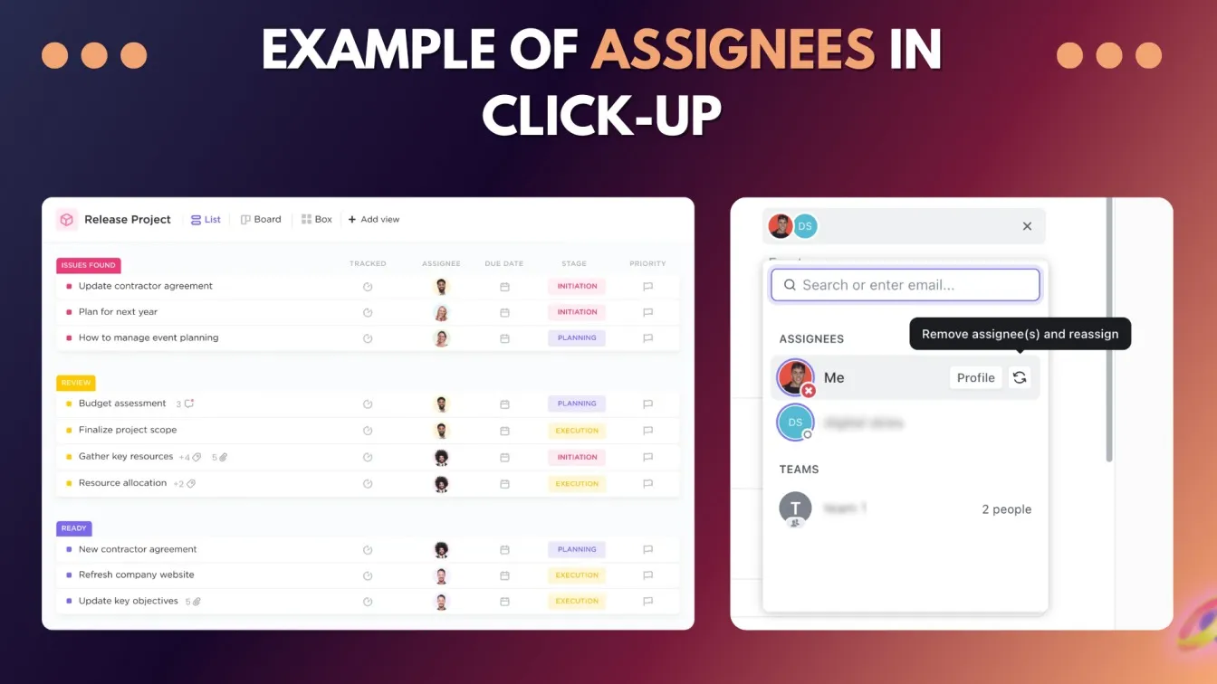 Assignees in Click-Up