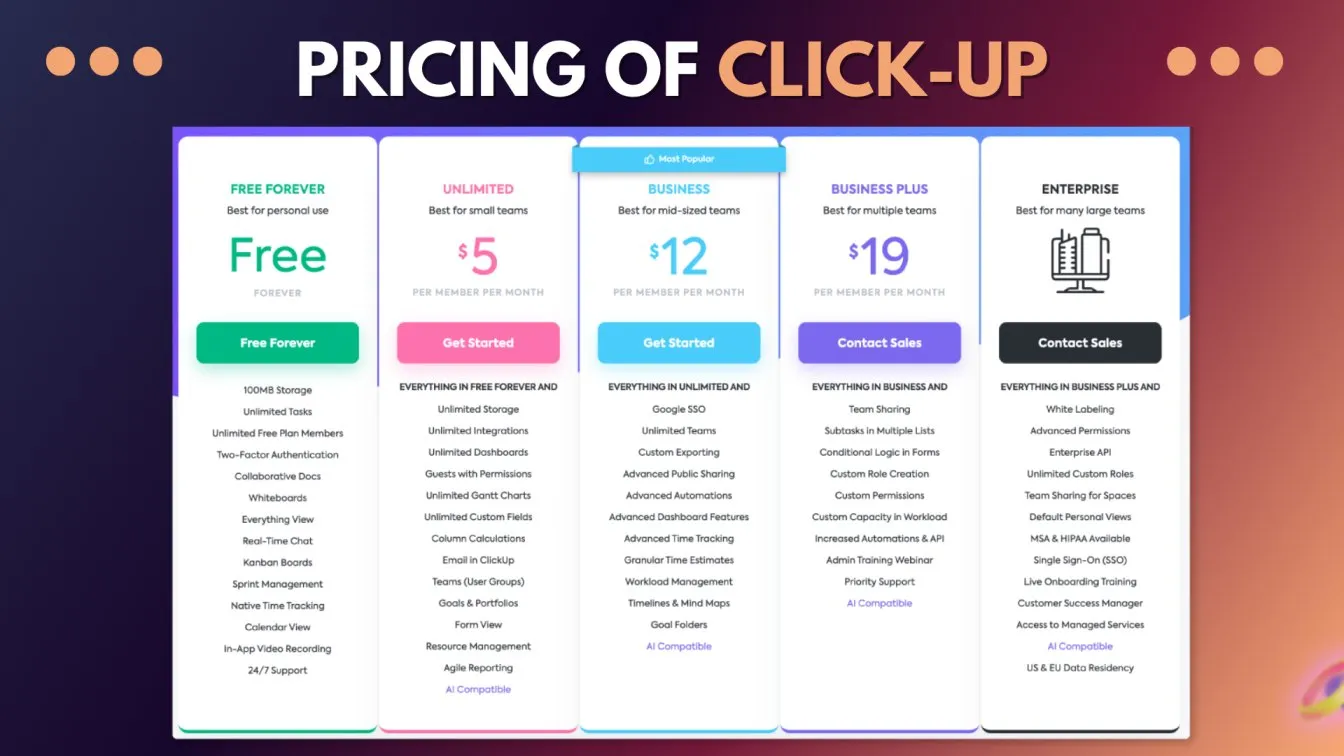 Pricing of Click-Up