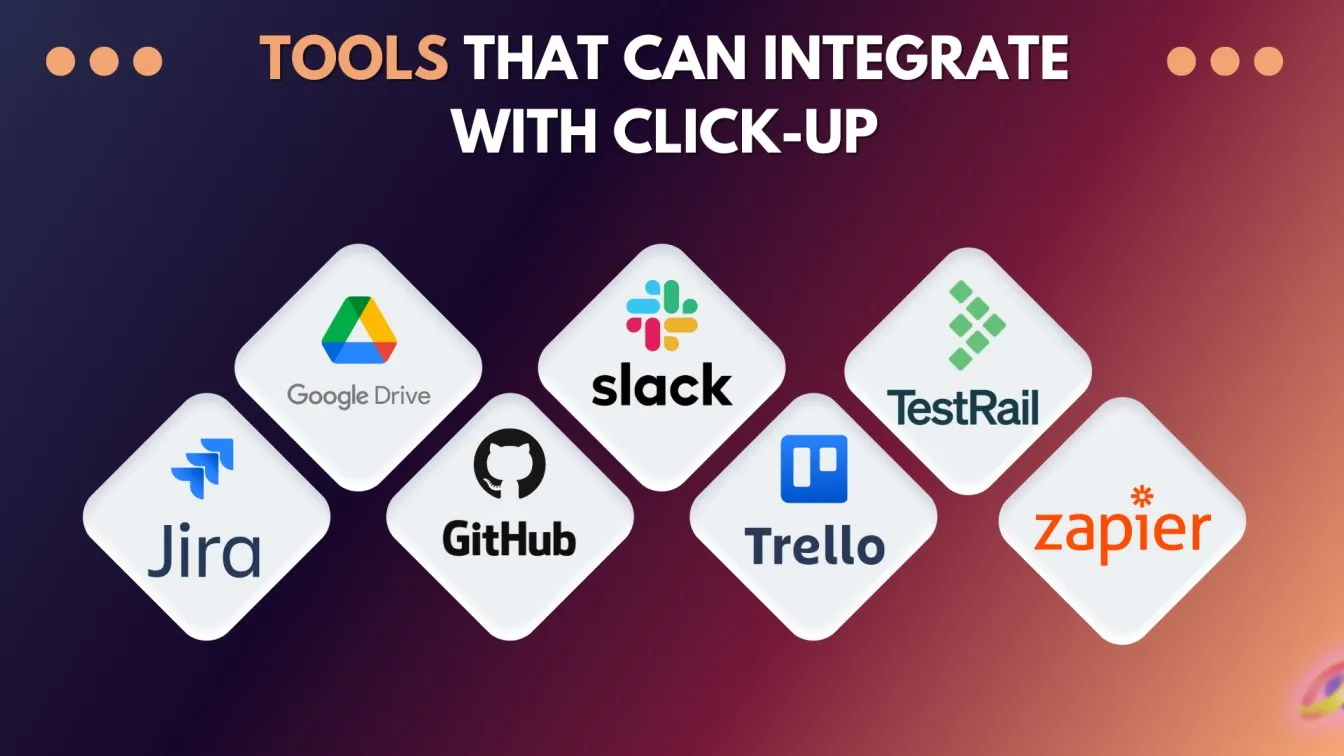 Tools that can integrate with Click-Up