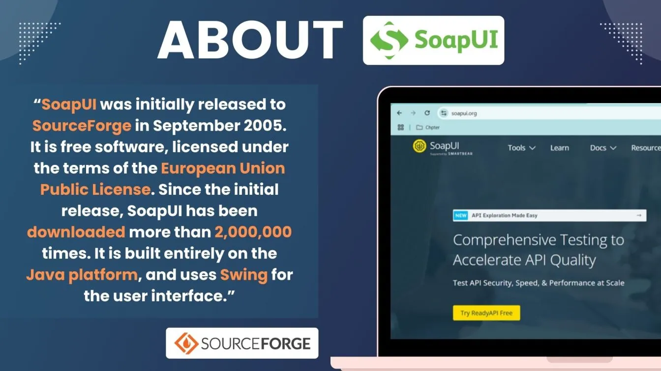 About SoapUI