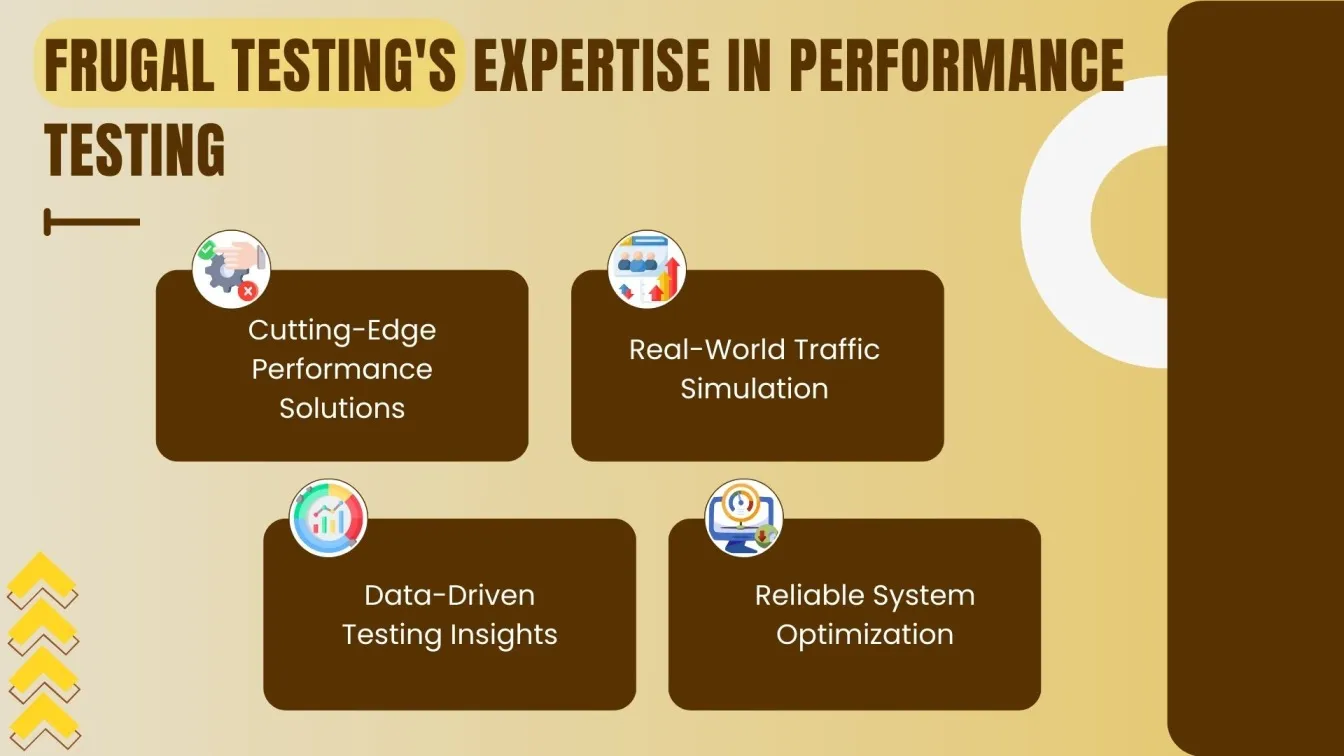 Frugal Testing's Expertise in Performance Testing