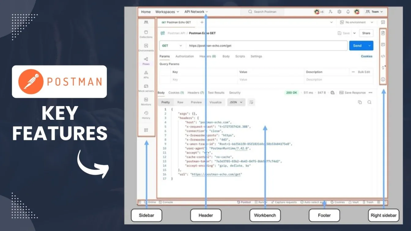 Key Features