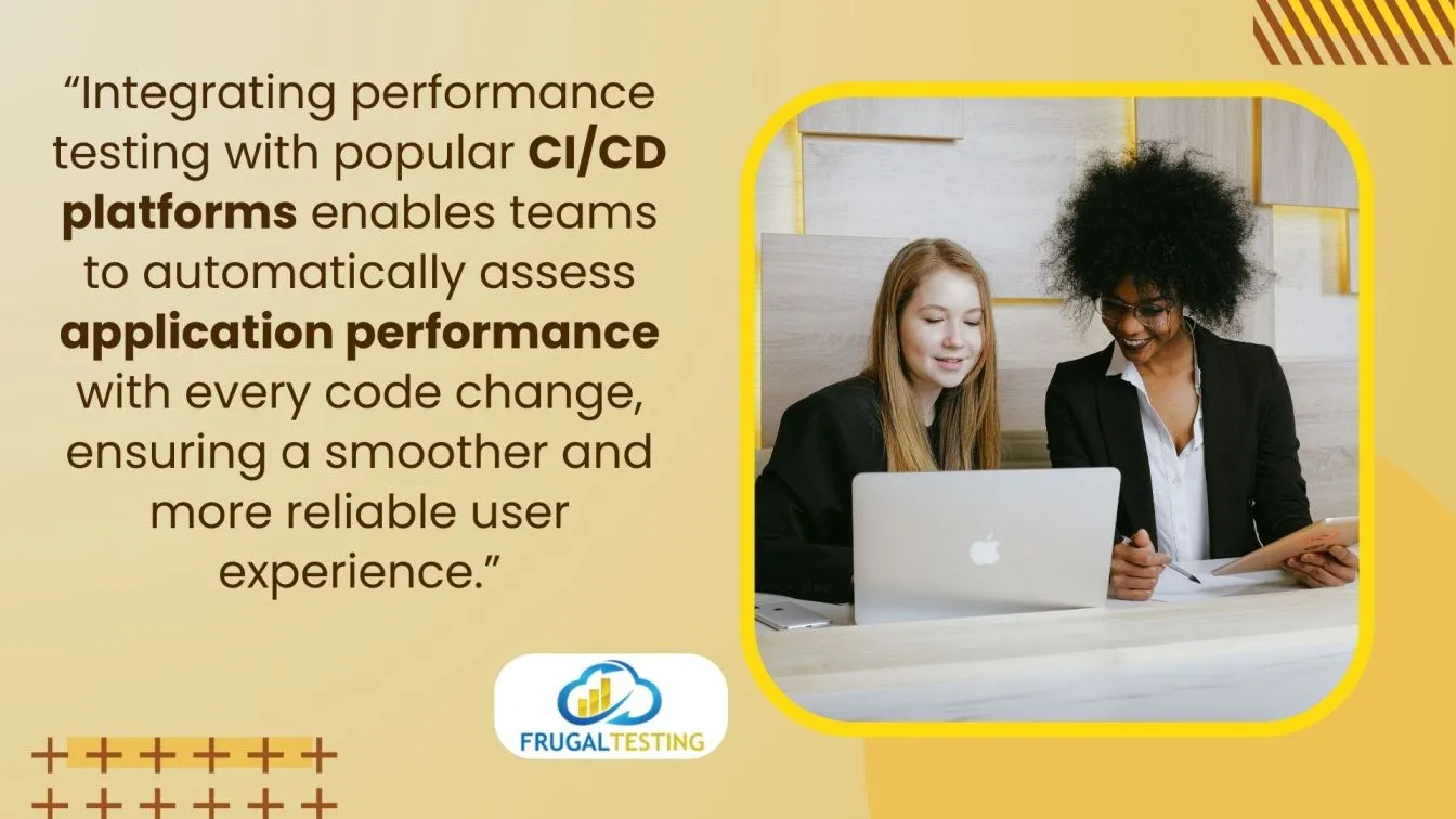 Performance testing ensures seamless user experience