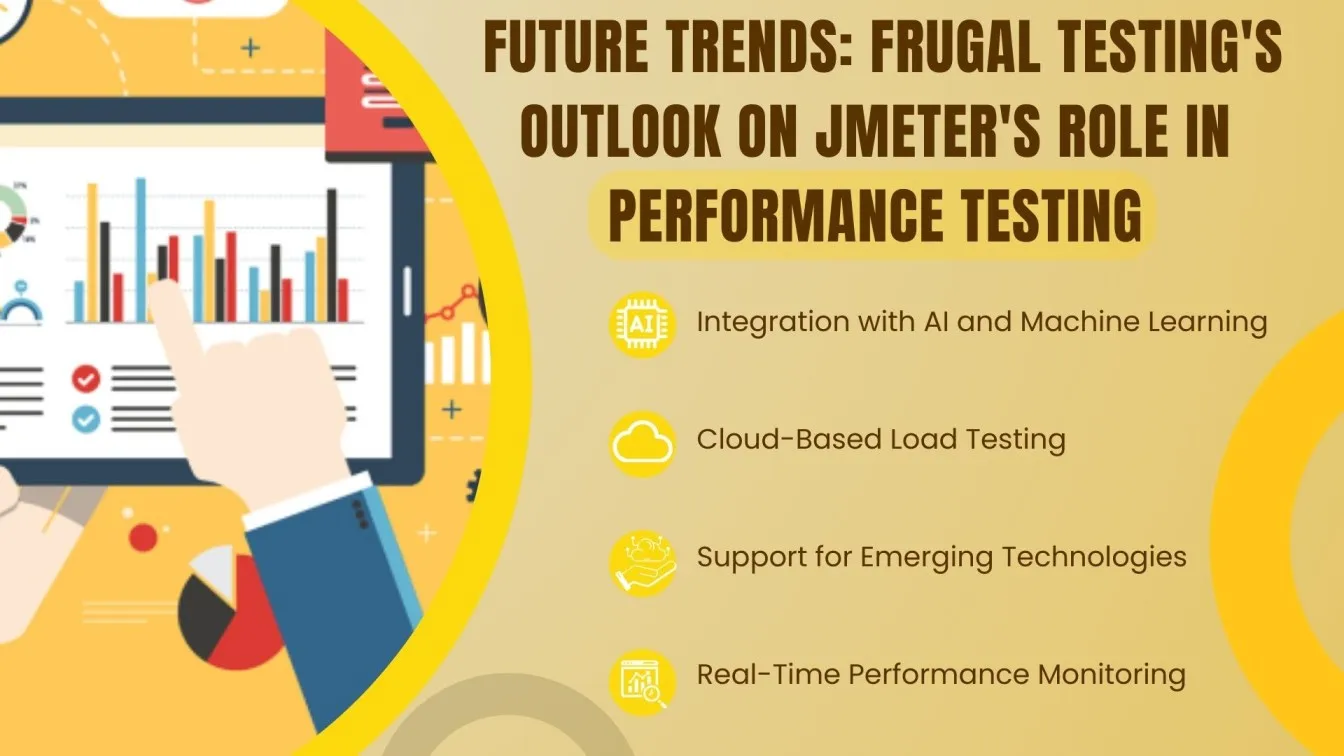 Future Trends: Frugal Testing's Outlook on JMeter's Role in Performance Testing