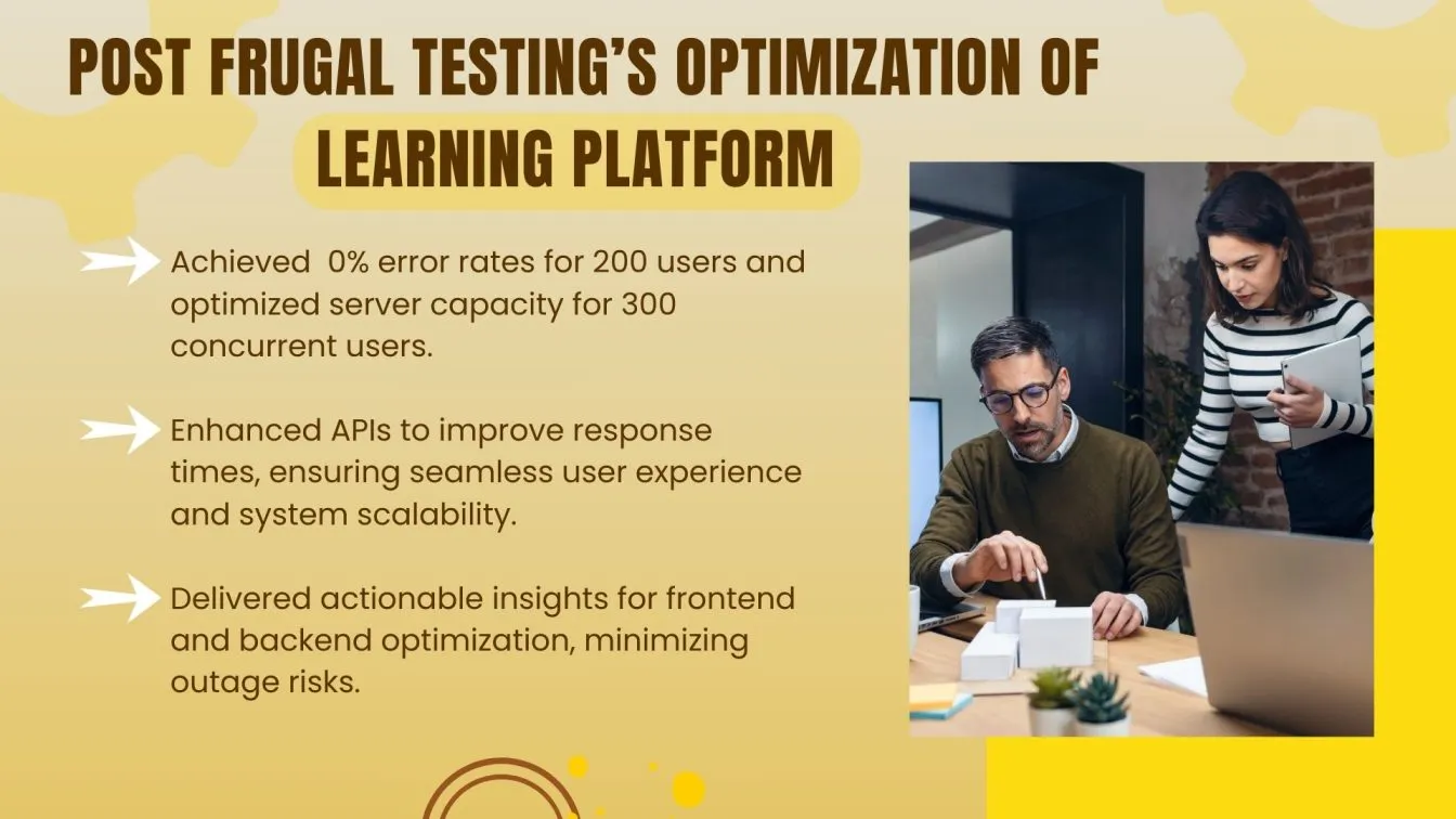 Post Frugal Testing’s Optimization of Learning Platform