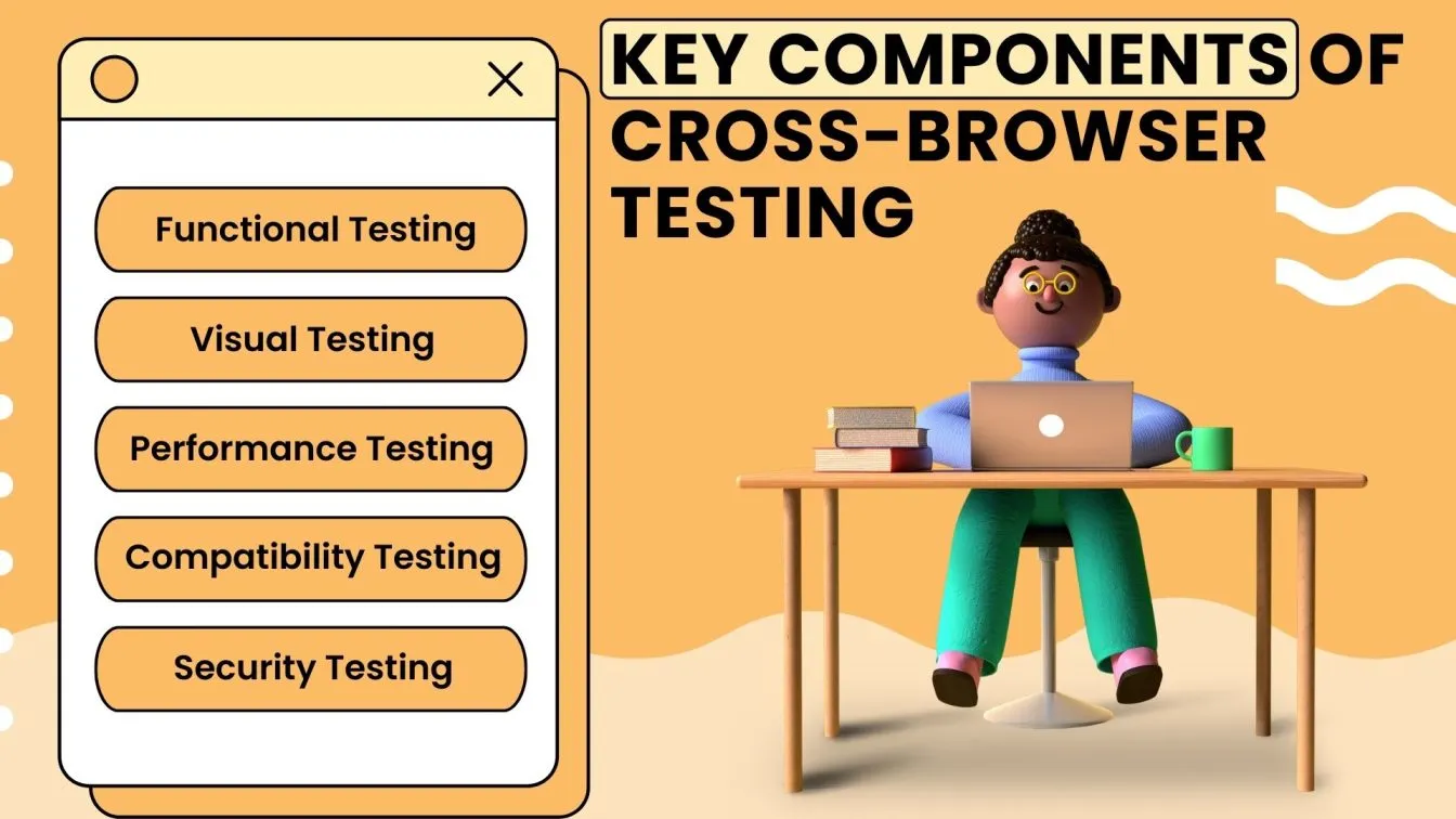 Key Components of Cross-Browser Testing 