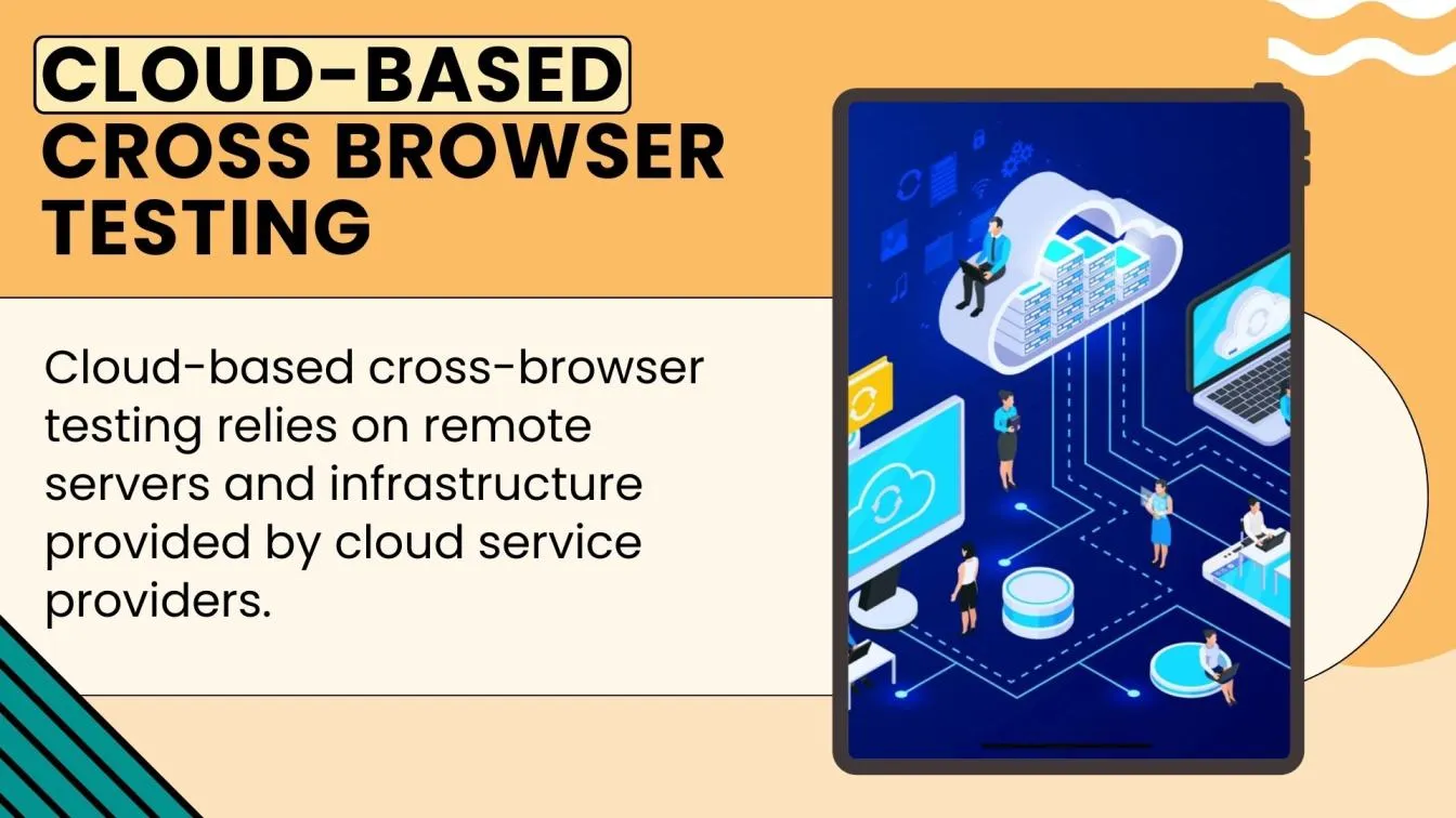Cloud-Based Cross-Browser Testing