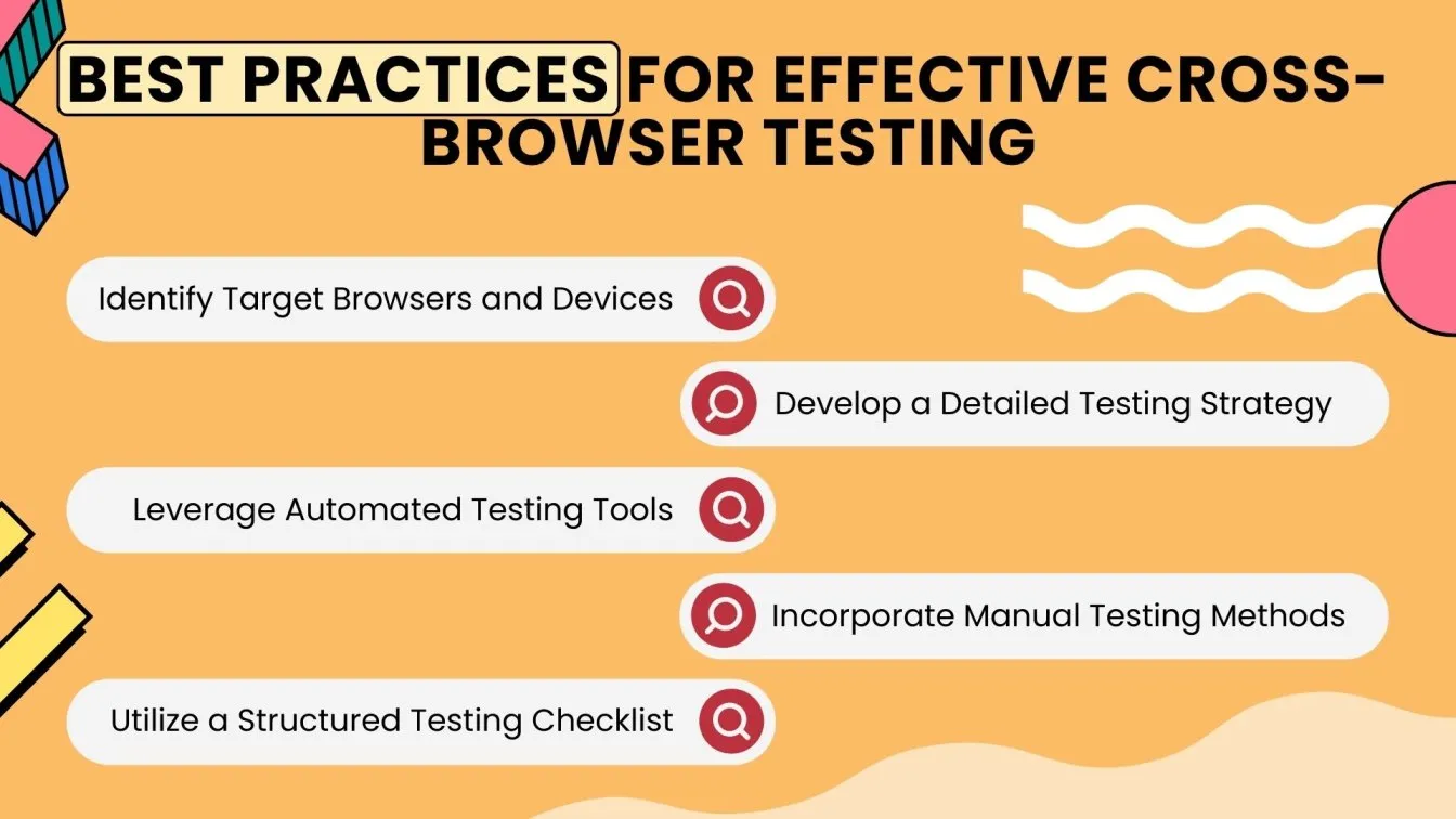Best Practices for Effective Cross-Browser Testing