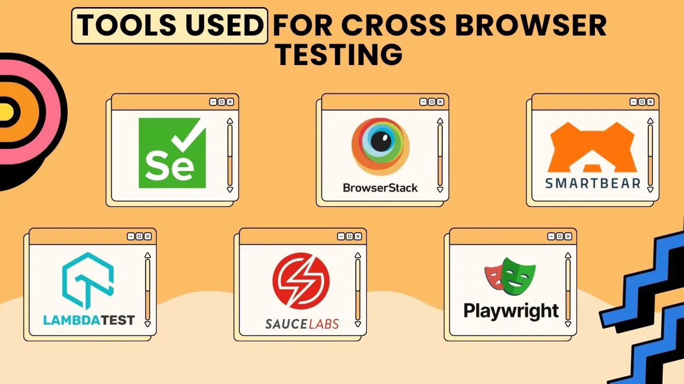 Tools used for Cross Browser Testing 