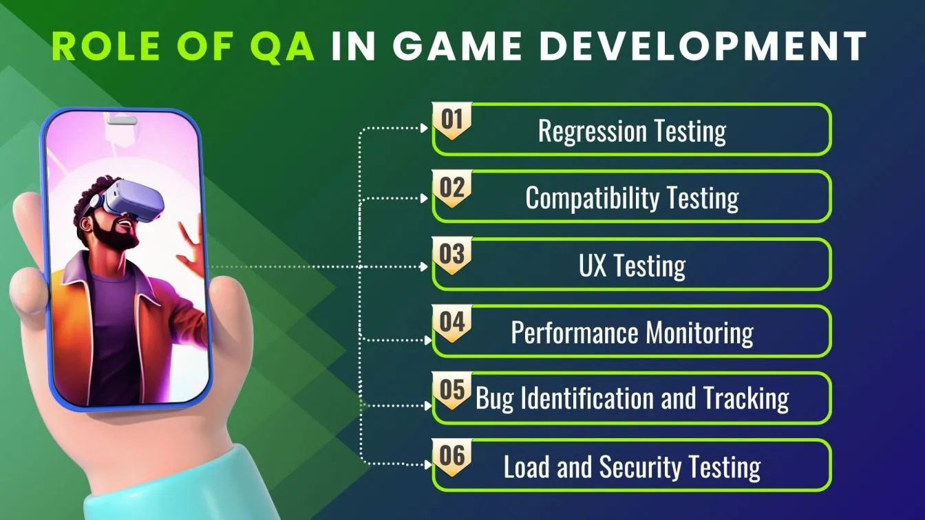 Role of QA in Game Development
