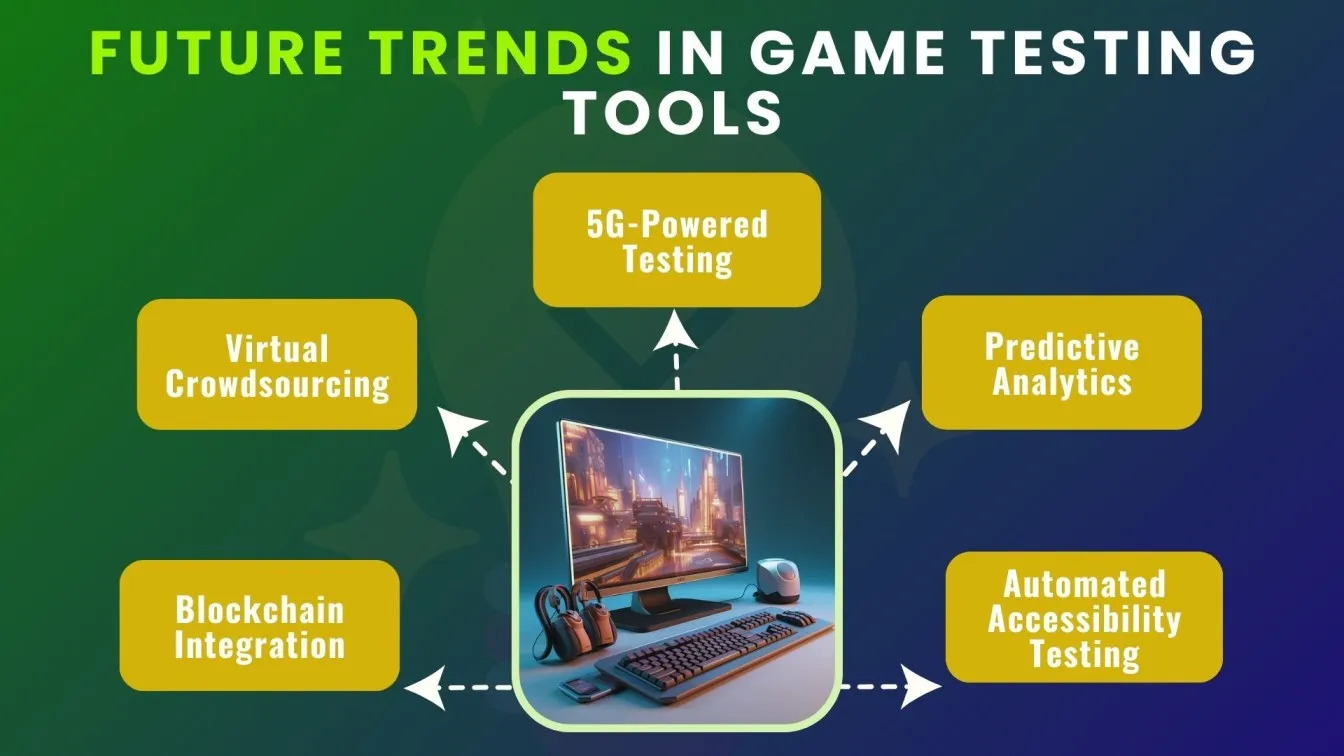 Future Trends in Game Testing Tools
