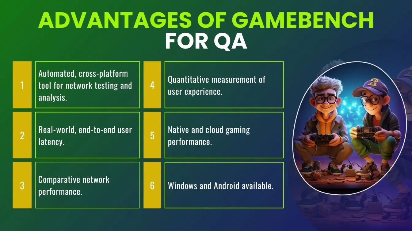 Advantages of GameBench for QA