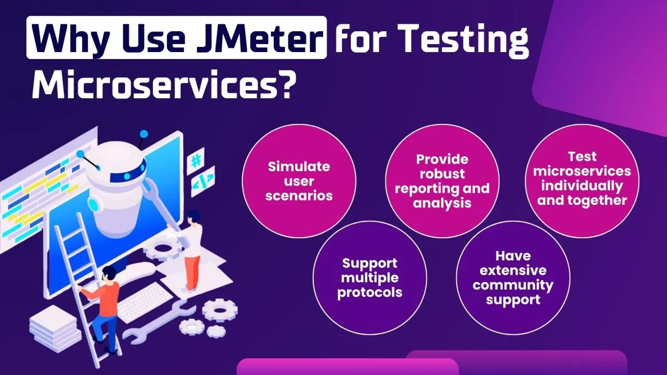 Why Use JMeter for Testing Microservices?