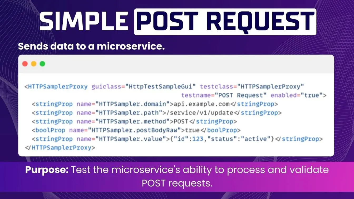 Simple POST Request