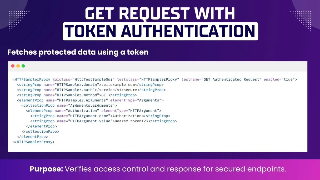 GET Request with Token Authentication